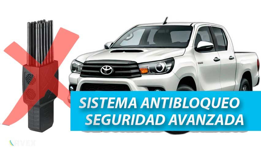 El futuro de la seguridad vehicular: GPS antirrobo para autos en Perú 1 BLOQUEADOR GPS ANTIJAMING