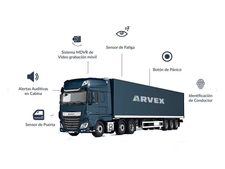 gps moquegua 1 camion color azul marino